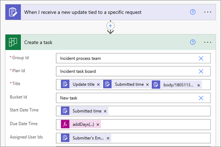 Power Automate flow creating a Planner task from an update